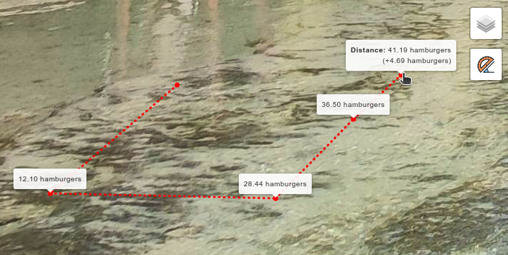 Example measurement